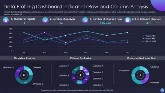 Data Profiling Dashboard Snapshot Indicating Row And Column Analysis