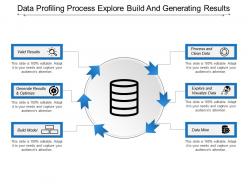 Data profiling process explore build and generating results