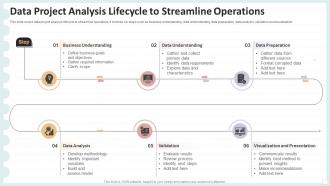 Data Project Analysis Lifecycle To Streamline Operations