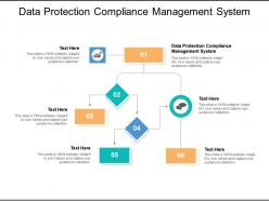 Data protection compliance management system ppt powerpoint presentation file sample cpb