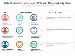 Data Protection Department Role And Responsibility Sheet