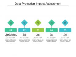 Data protection impact assessment ppt powerpoint presentation infographics styles cpb
