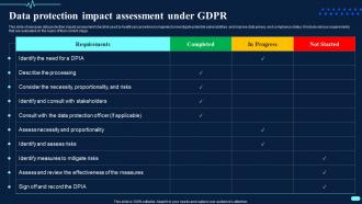 Data Protection Impact Assessment Under Gdpr Transforming Healthcare BCT SS