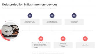 Data Protection In Flash Memory Devices
