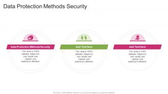Data Protection Methods Security In Powerpoint And Google Slides Cpb