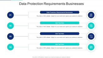 Data Protection Requirements Businesses In Powerpoint And Google Slides Cpb