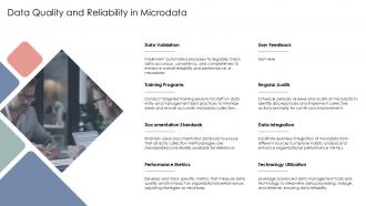 Data Quality And Reliability In Microdata Public Use Micro Data On Management PPT Example ST AI SS