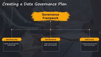 Data Quality Assurance During Large Scale System Migration PPT Information AT Editable Analytical