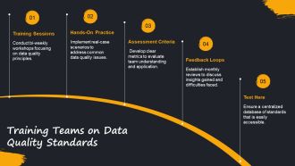 Data Quality Assurance During Large Scale System Migration PPT Information AT Impactful Analytical