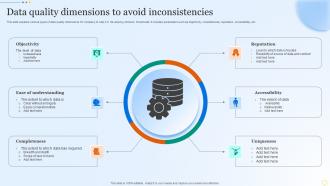 Data Quality Dimensions To Avoid Inconsistencies
