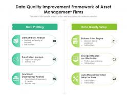 Data quality improvement framework of asset management firms