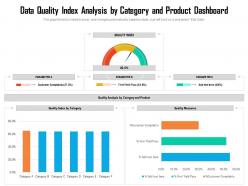 Data quality index analysis by category and product dashboard snapshot