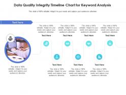 Data quality integrity timeline chart for keyword analysis infographic template