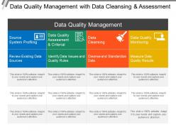 Data quality management with data cleansing and assessment