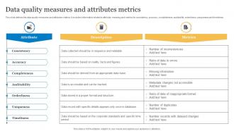 Data Quality Measures And Attributes Metrics