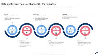 Data Quality Metrics To Enhance Roi For Business Quality Improvement Tactics Strategy SS V