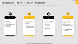 Data Quality Process Powerpoint Ppt Template Bundles Image Best