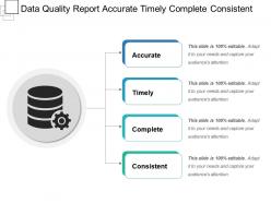 Data quality report accurate timely complete consistent