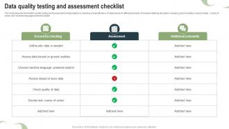 Data Quality Testing And Assessment Checklist