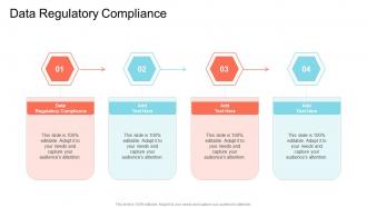 Data Regulatory Compliance In Powerpoint And Google Slides Cpb