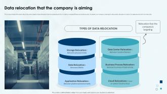 Data Relocation That The Company Is Aiming Costs And Benefits Of Data Center Deployment