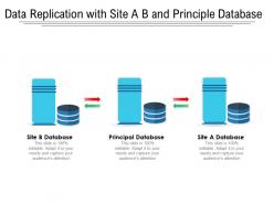 Data replication with site a b and principle database
