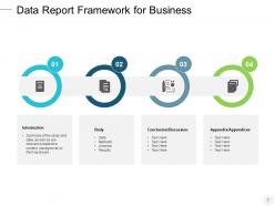 Data report make revisions introduction customers experiences data environment data report