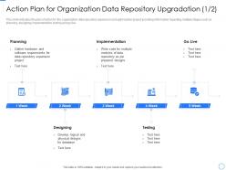 Data repository expansion and optimization data repository