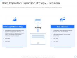 Data repository expansion strategy scale up