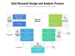 Data research design and analysis process