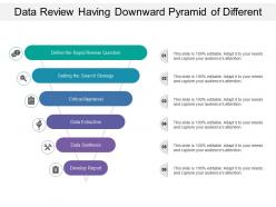 Data review having downward pyramid of different colors
