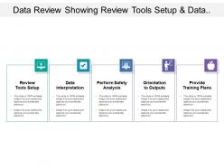 Data review showing review tools setup and data interpretation