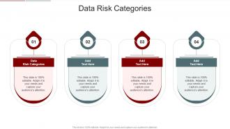 Data Risk Categories In Powerpoint And Google Slides Cpb