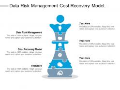 Data risk management cost recovery model governance models strategy framework cpb