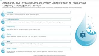 Data Safety And Privacy Benefits Of Fomfarm Digital Platform To Fred Farming Company Management