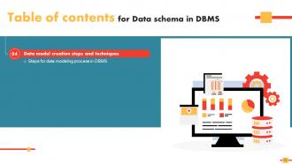 Data Schema In DBMS Powerpoint Presentation Slides Analytical Colorful