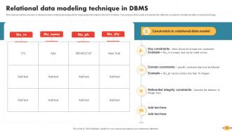 Data Schema In DBMS Powerpoint Presentation Slides Engaging Colorful