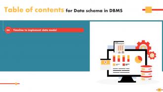 Data Schema In DBMS Powerpoint Presentation Slides Unique Impressive