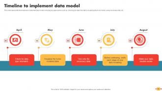 Data Schema In DBMS Powerpoint Presentation Slides Content Ready Impressive