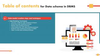 Data Schema In DBMS Table Of Contents Ppt Powerpoint Presentation File Slide