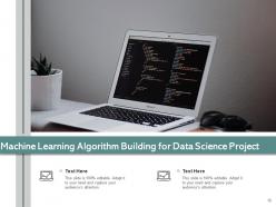 Data Science Analysis Performance Framework Techniques Business Intelligence