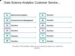 Data science analytics customer service management key strategic initiatives