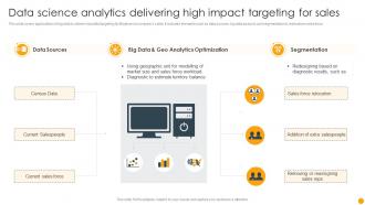 Data Science Analytics Delivering High Impact Targeting For Sales