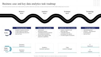 Data Science And Analytics Transformation Toolkit Powerpoint Presentation Slides