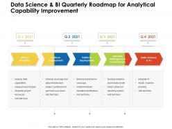 Data science and bi quarterly roadmap for analytical capability improvement