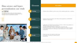Data Science And Hyper Personalization Case Study Of IBM How Digital Transformation DT SS
