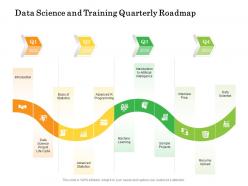 Data science and training quarterly roadmap