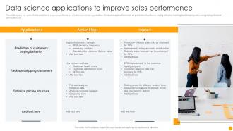 Data Science Applications To Improve Sales Performance