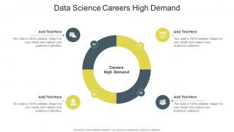 Data Science Careers High Demand In Powerpoint And Google Slides Cpb