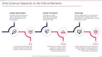 Data Science Depends On Six Critical Elements Governed Data And Analytic Quality Playbook